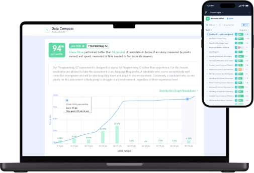 Armada Logics Custom Software Development